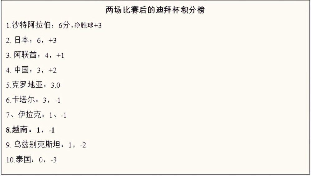 由丁晟执导，凌潇肃、贾乃亮、金晨、张云龙、刘俊孝等主演，真实一线特警队员参与拍摄的动作警匪电影《特警队》于今日发布;巅峰对决版终极预告和海报